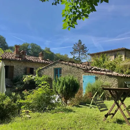 La Fiaba * Castellina in Chianti