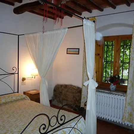 Bed & Breakfast La Fiaba Country house