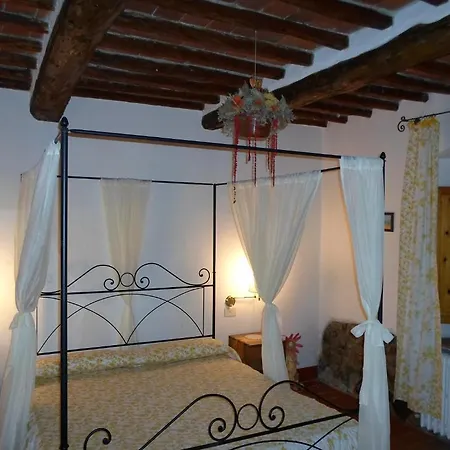 Bed & Breakfast La Fiaba Country house